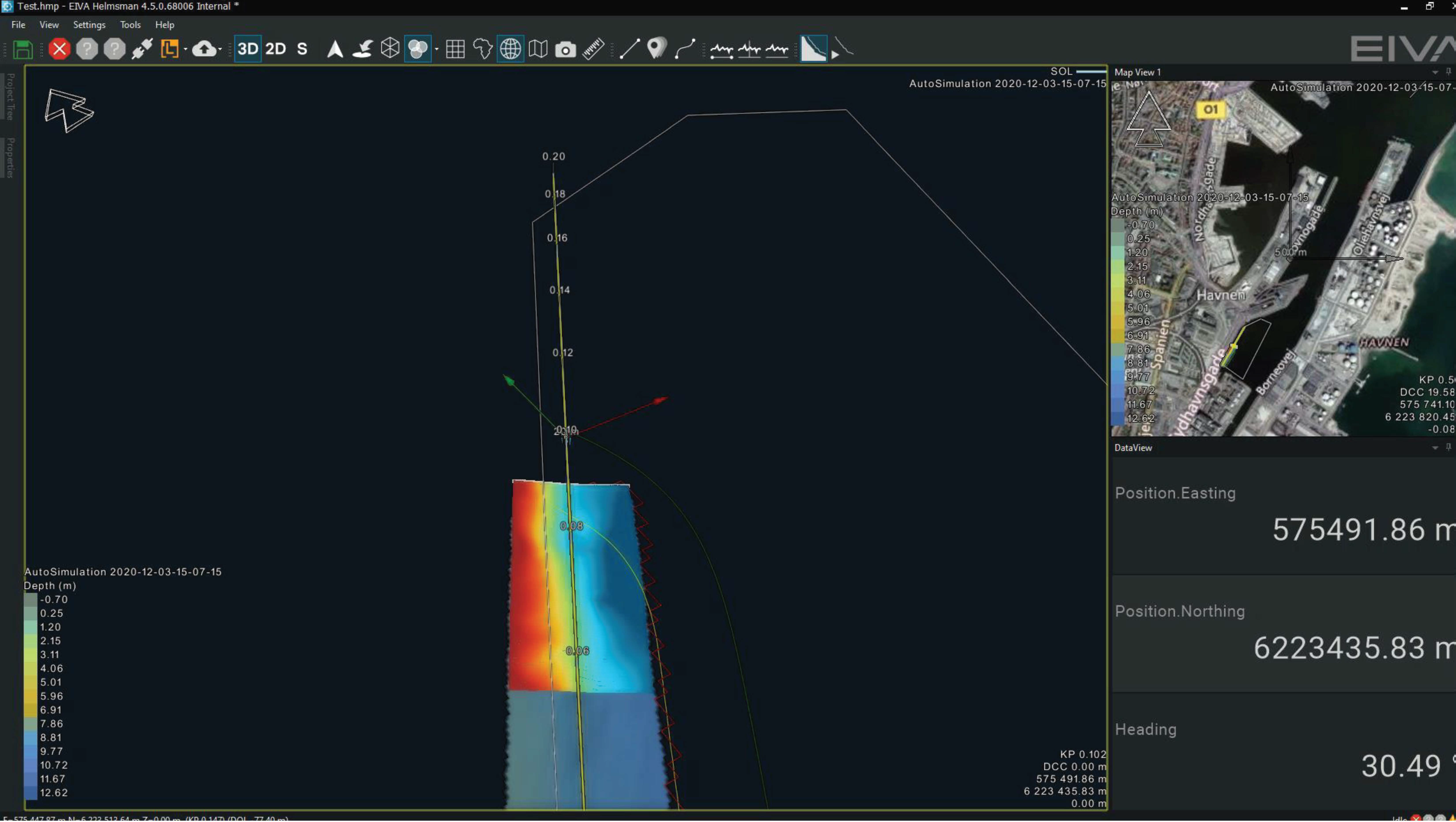 Coverage assist tool runline and turning point